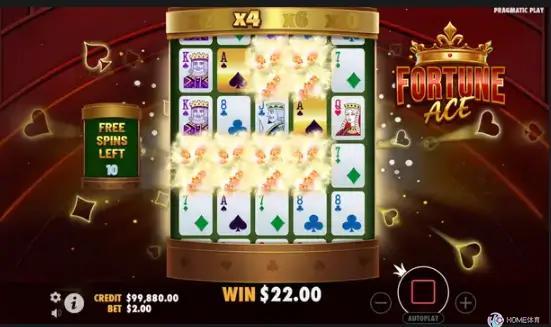 财富高手老虎机介绍